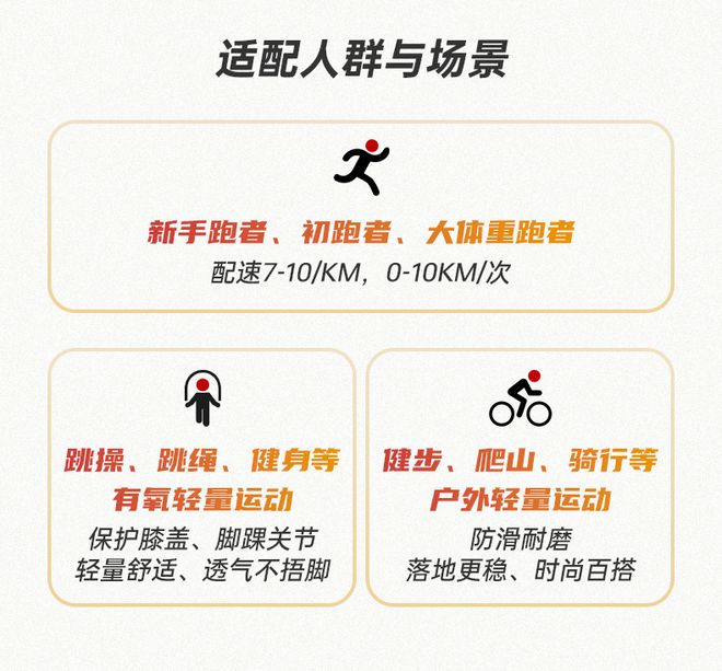 Y 后底缓震助力初跑者轻松启航！qy球友会体育R2跑鞋云跑EAS(图2)